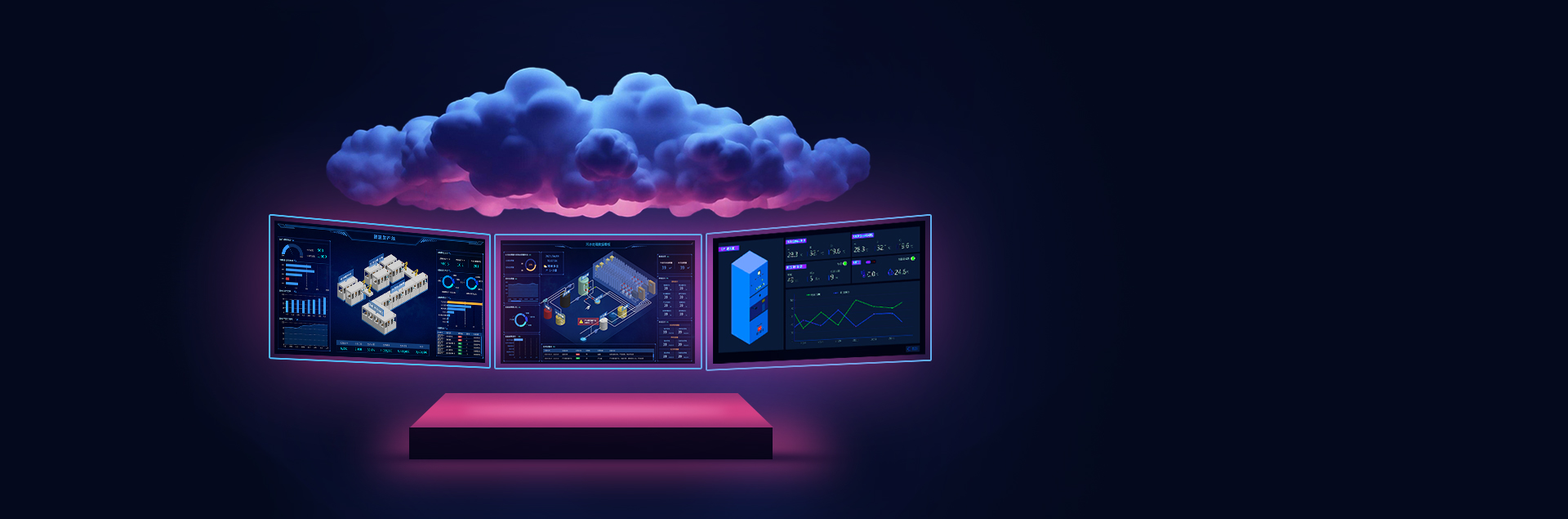 Cloud Platform